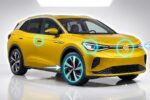 2026 Volkswagen ID.4 Launched for the USA